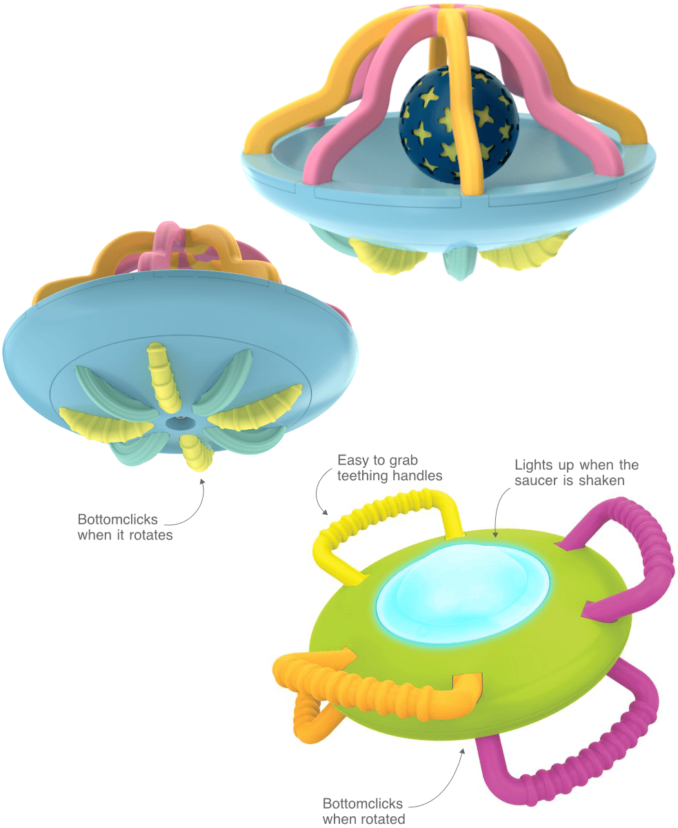 Lulyboo UFO Activity Teether